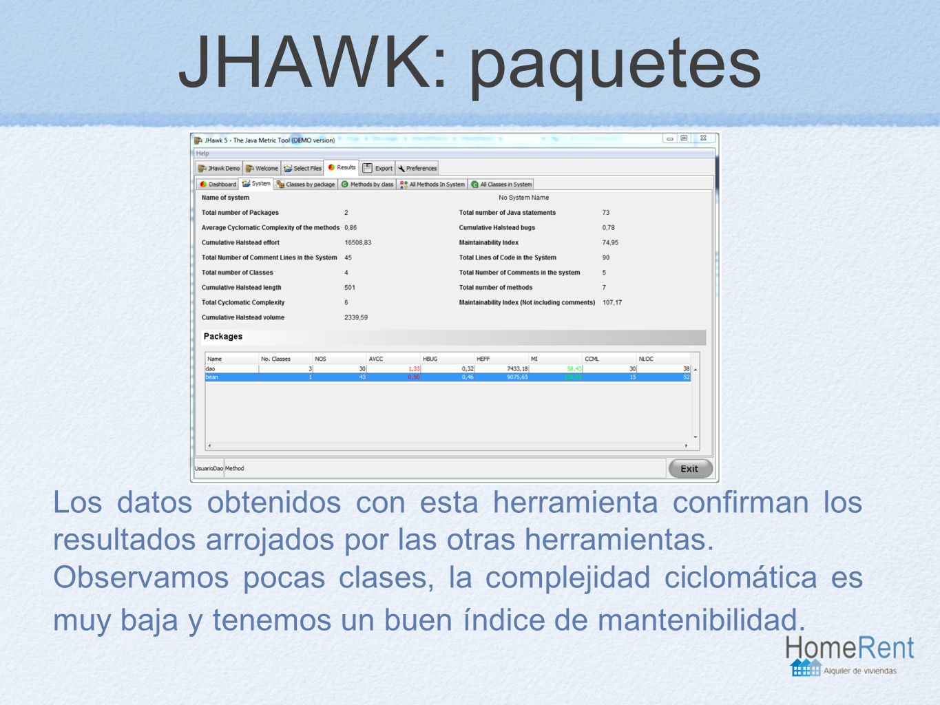JHAWK: paquetes Los datos obtenidos con esta herramienta confirman los resultados arrojados por las otras herramientas.