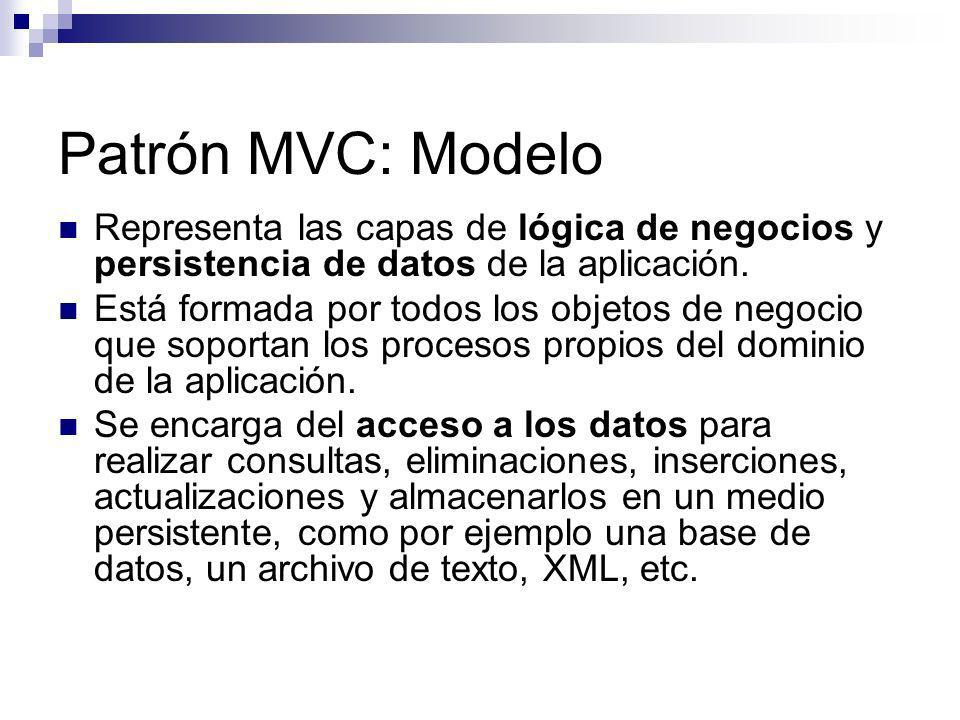 Patrón MVC: Modelo Representa las capas de lógica de negocios y persistencia de datos de la aplicación.
