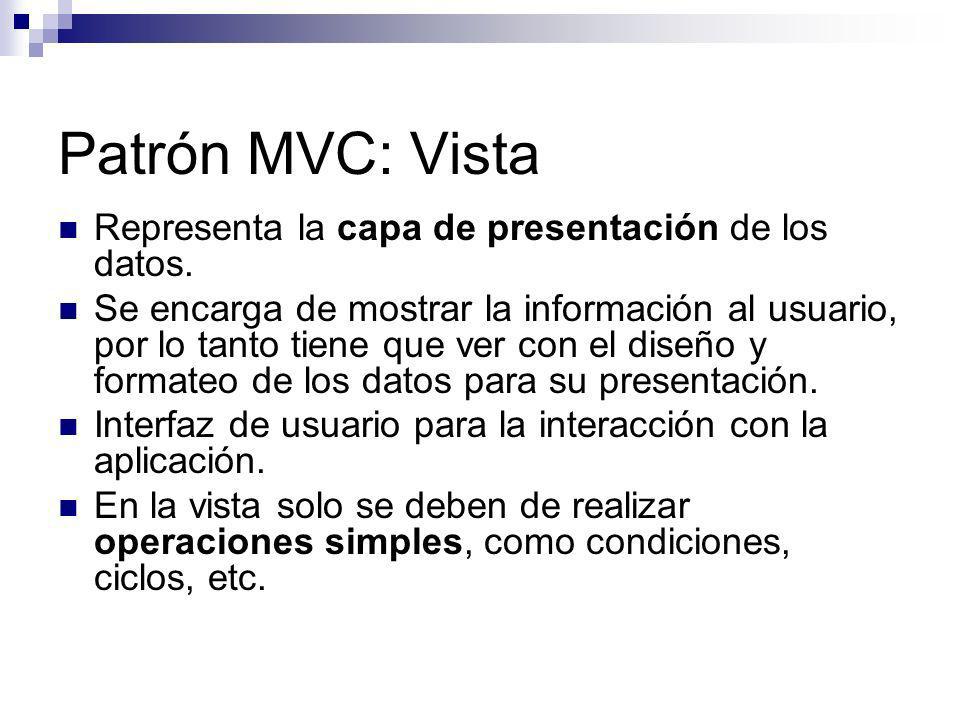 Patrón MVC: Vista Representa la capa de presentación de los datos.