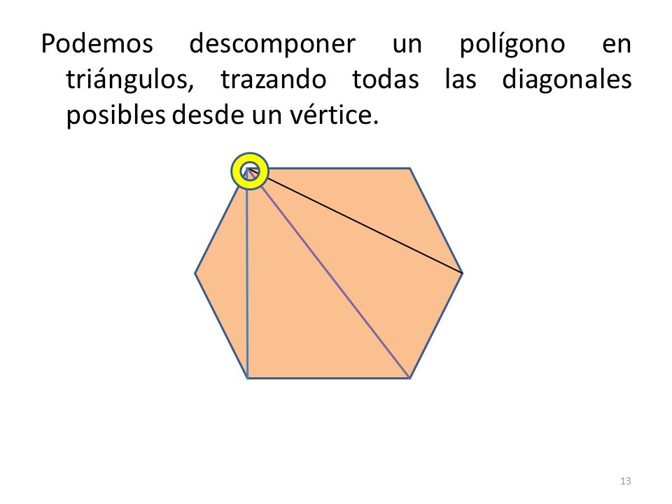Podemos descomponer un polígono en triángulos, trazando todas las diagonales posibles desde un vértice.