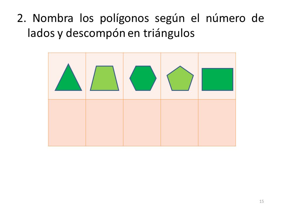 2. Nombra los polígonos según el número de lados y descompón en triángulos