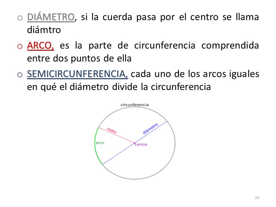 DIÁMETRO, si la cuerda pasa por el centro se llama diámtro