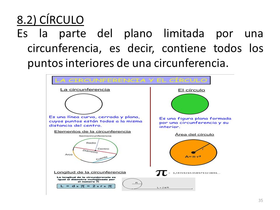 8.2) CÍRCULO Es la parte del plano limitada por una circunferencia, es decir, contiene todos los puntos interiores de una circunferencia.