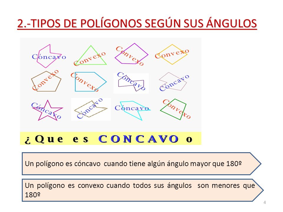 2.-TIPOS DE POLÍGONOS SEGÚN SUS ÁNGULOS