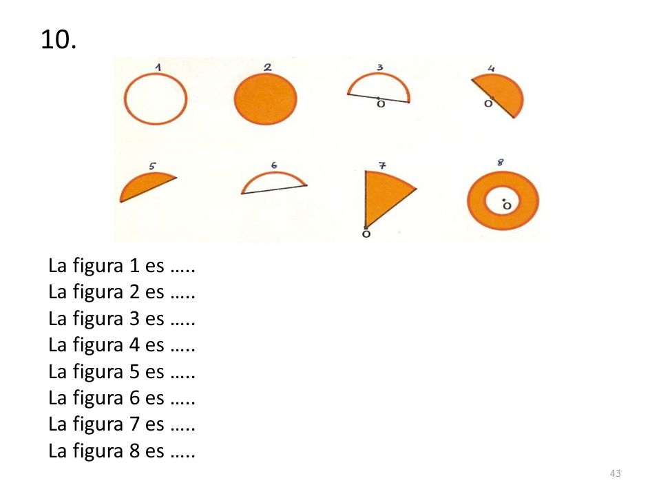 10. La figura 1 es ….. La figura 2 es ….. La figura 3 es …..
