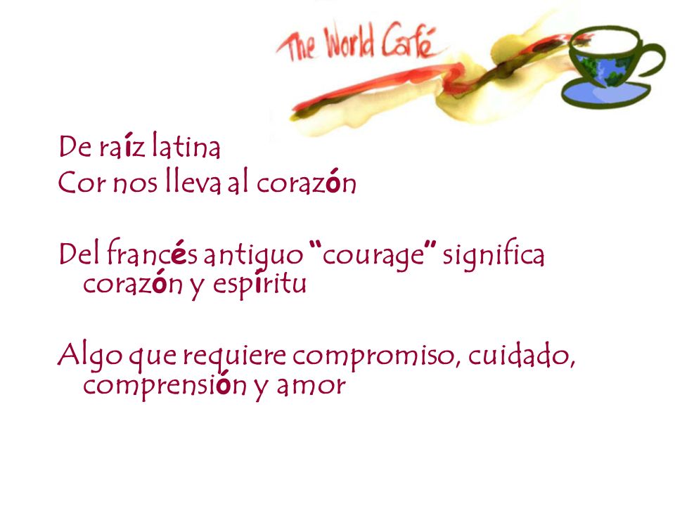 De raíz latina Cor nos lleva al corazón. Del francés antiguo courage significa corazón y espíritu.