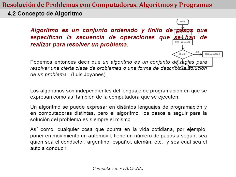 Resolución de Problemas con Computadoras. Algoritmos y Programas