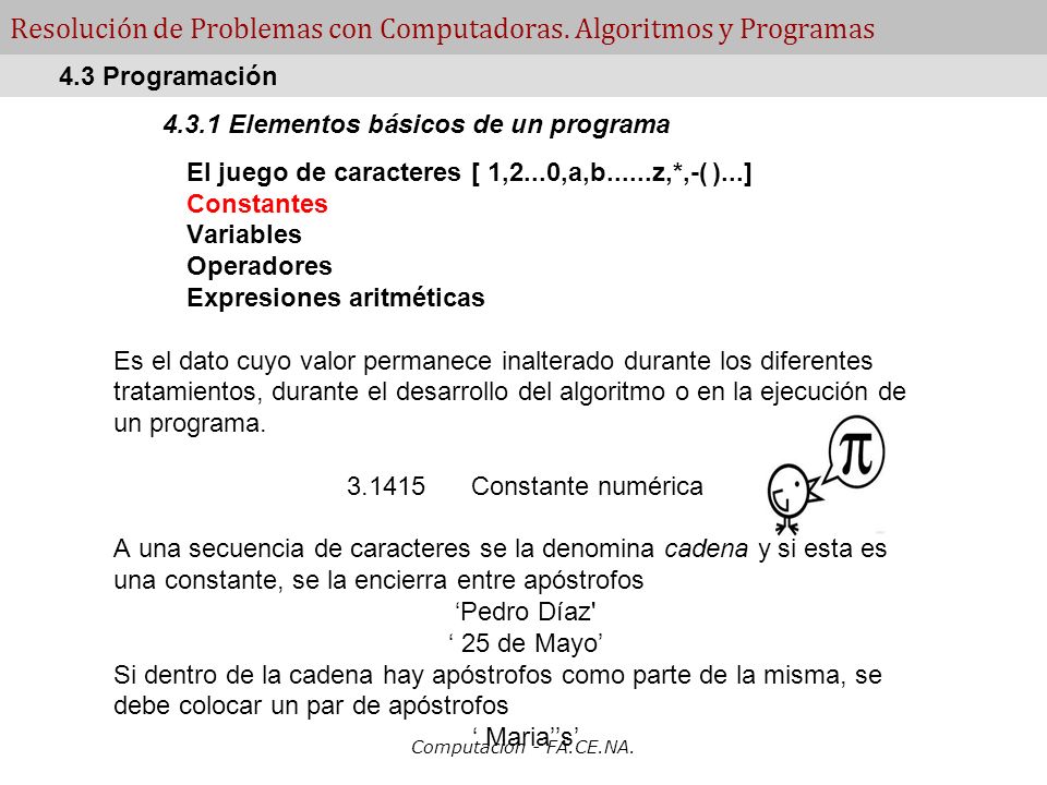 Resolución de Problemas con Computadoras. Algoritmos y Programas