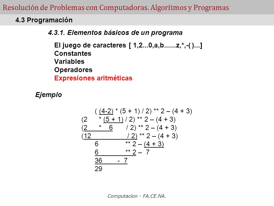 Resolución de Problemas con Computadoras. Algoritmos y Programas