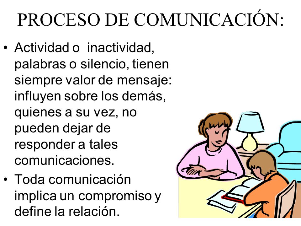 PROCESO DE COMUNICACIÓN: