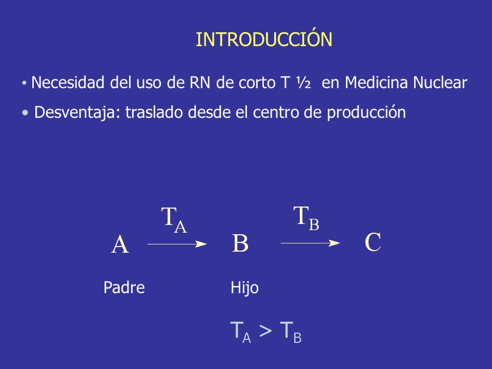 TA > TB INTRODUCCIÓN
