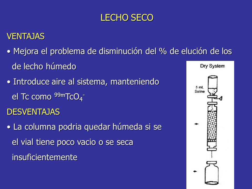 LECHO SECO VENTAJAS. Mejora el problema de disminución del % de elución de los. de lecho húmedo. Introduce aire al sistema, manteniendo.