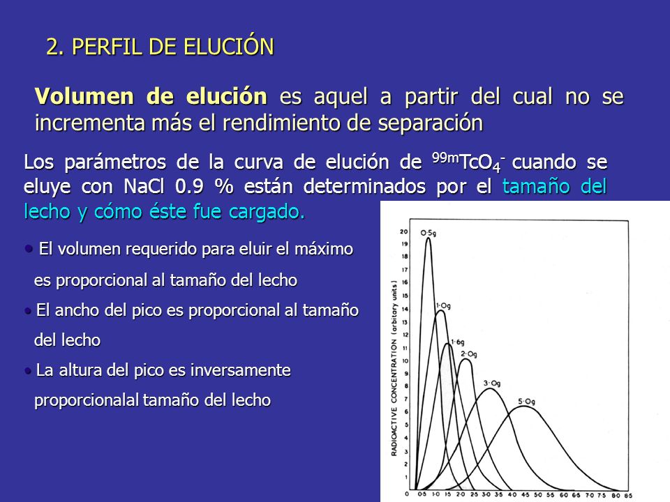 2. PERFIL DE ELUCIÓN Volumen de elución es aquel a partir del cual no se incrementa más el rendimiento de separación.