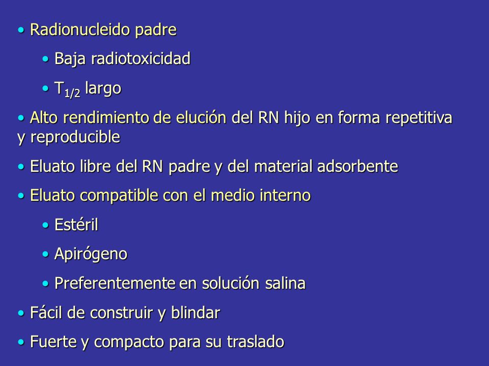 Eluato libre del RN padre y del material adsorbente