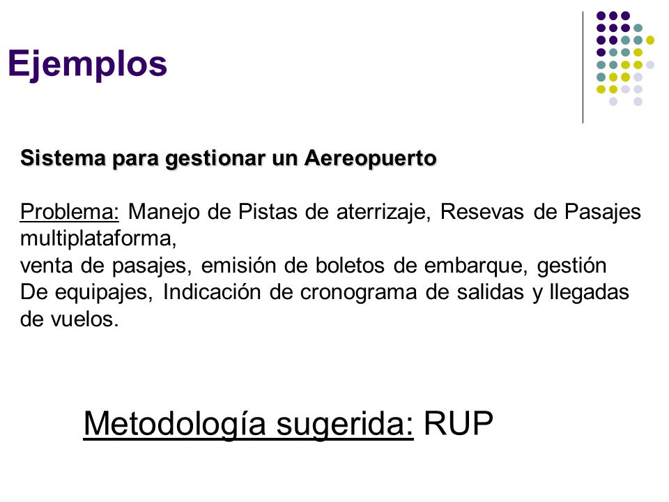 Ejemplos Metodología sugerida: RUP