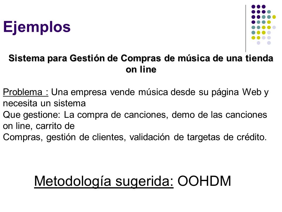 Sistema para Gestión de Compras de música de una tienda on line