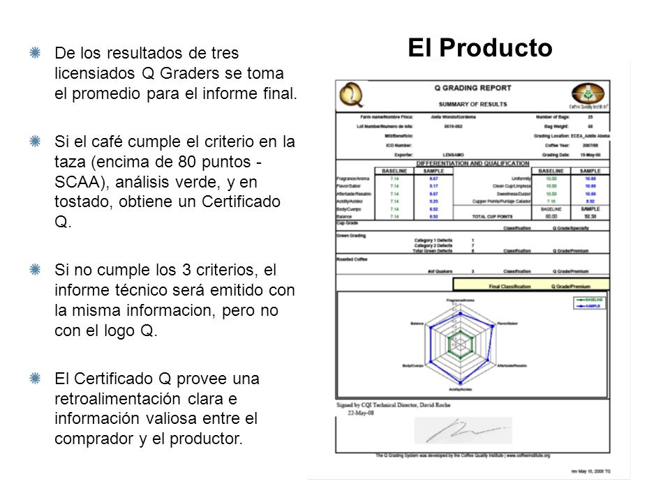 El Producto De los resultados de tres licensiados Q Graders se toma el promedio para el informe final.