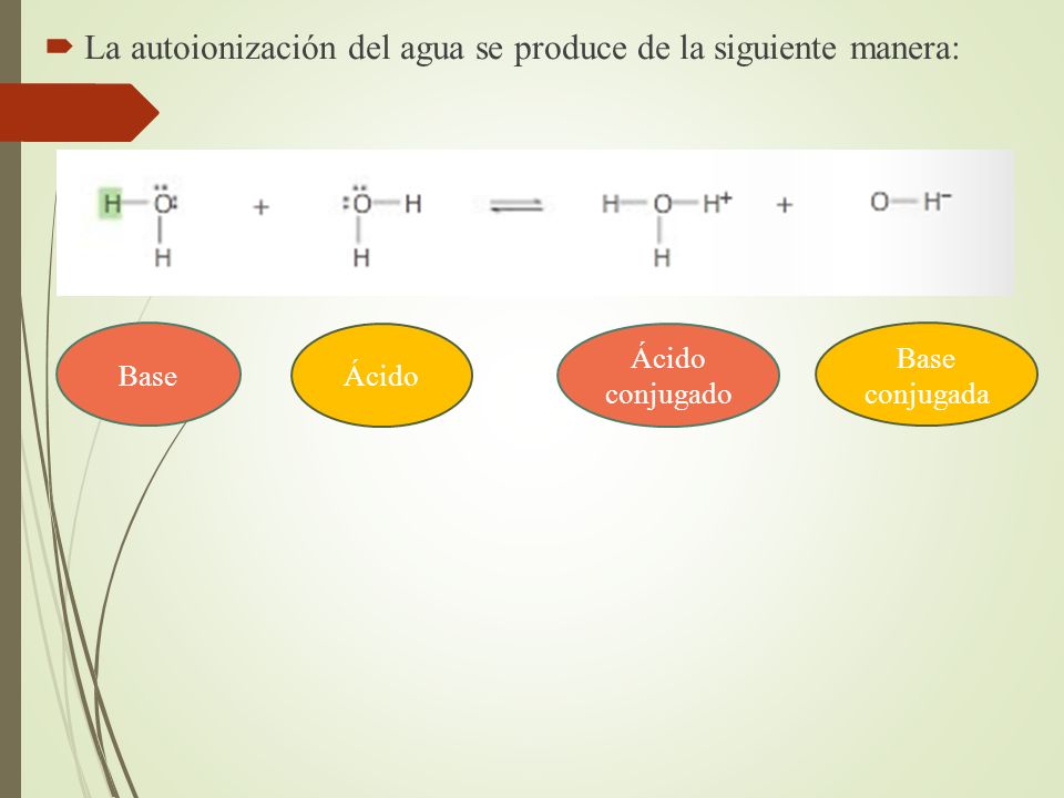 La autoionización del agua se produce de la siguiente manera: