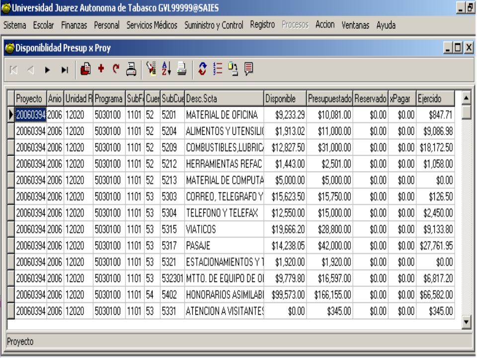 Management Information Systems (MIS) Sistema de Información Gerencial (SIG)