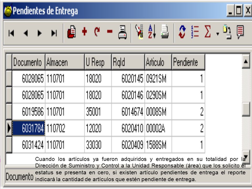 Management Information Systems (MIS) Sistema de Información Gerencial (SIG)