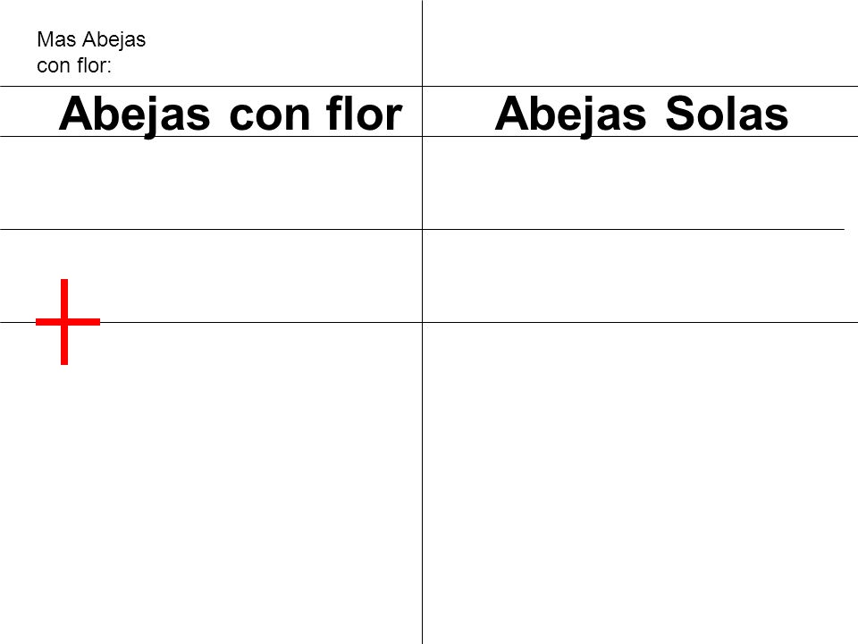Mas Abejas con flor: Abejas con flor Abejas Solas