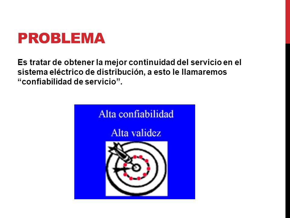 Problema
