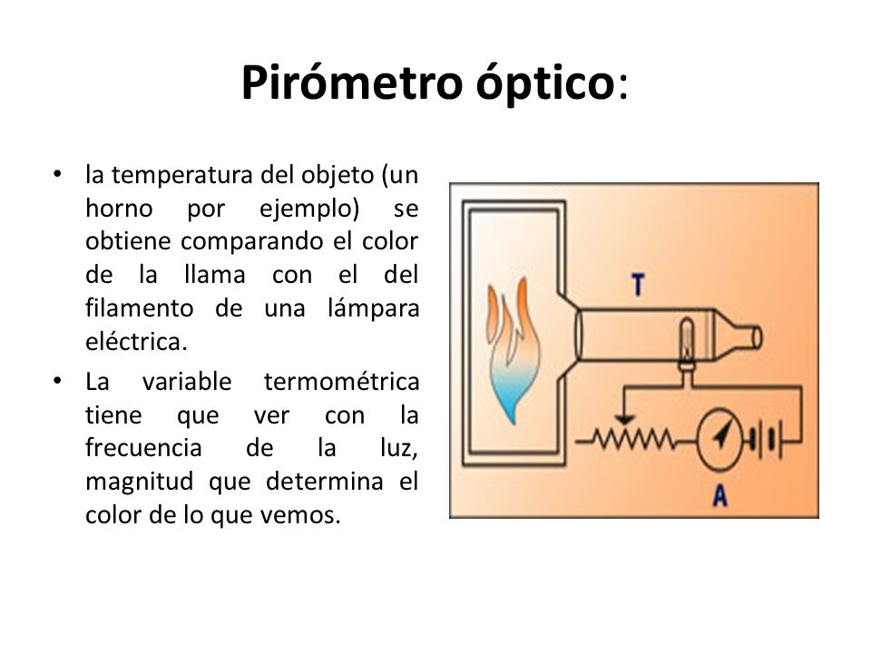 Pirómetro óptico: