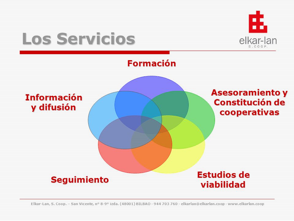 Los Servicios Elkar-Lan, S. Coop. – San Vicente, nº 8-9º izda.