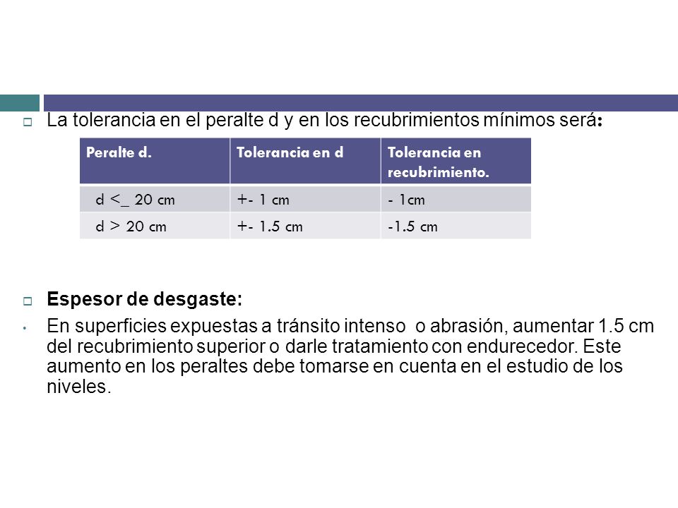 La tolerancia en el peralte d y en los recubrimientos mínimos será: