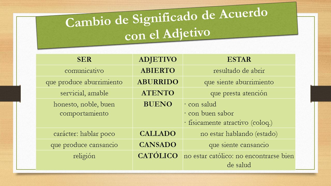 Cambio de Significado de Acuerdo con el Adjetivo