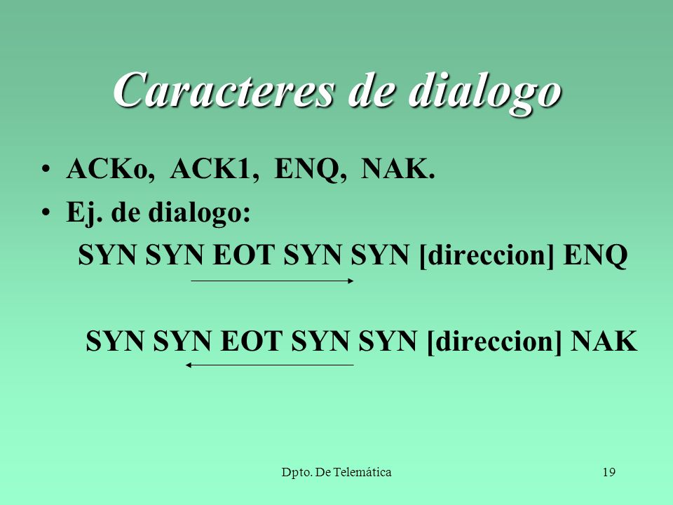 Caracteres de dialogo ACKo, ACK1, ENQ, NAK. Ej. de dialogo: