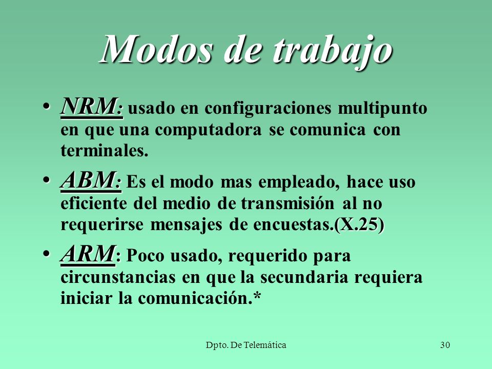 Modos de trabajo NRM: usado en configuraciones multipunto en que una computadora se comunica con terminales.