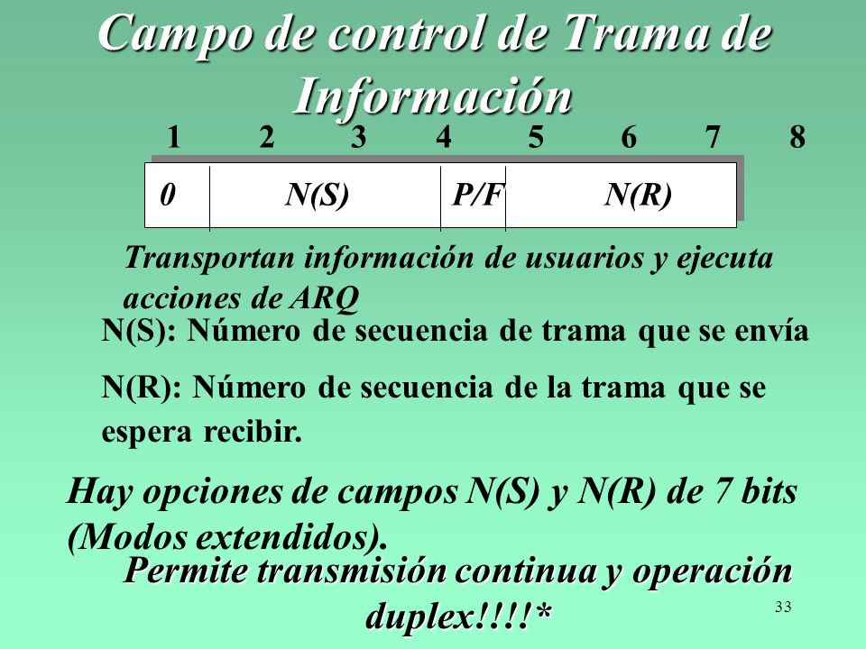 Campo de control de Trama de Información