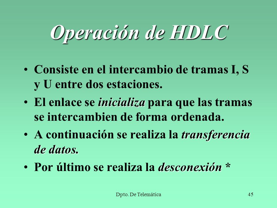 Operación de HDLC Consiste en el intercambio de tramas I, S y U entre dos estaciones.