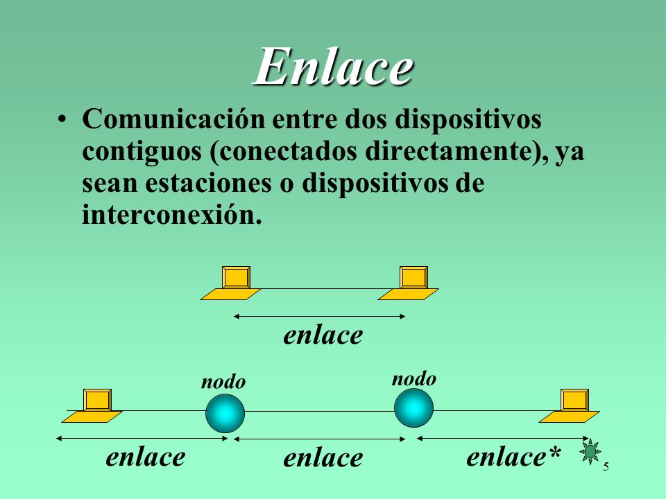 Enlace Comunicación entre dos dispositivos contiguos (conectados directamente), ya sean estaciones o dispositivos de interconexión.