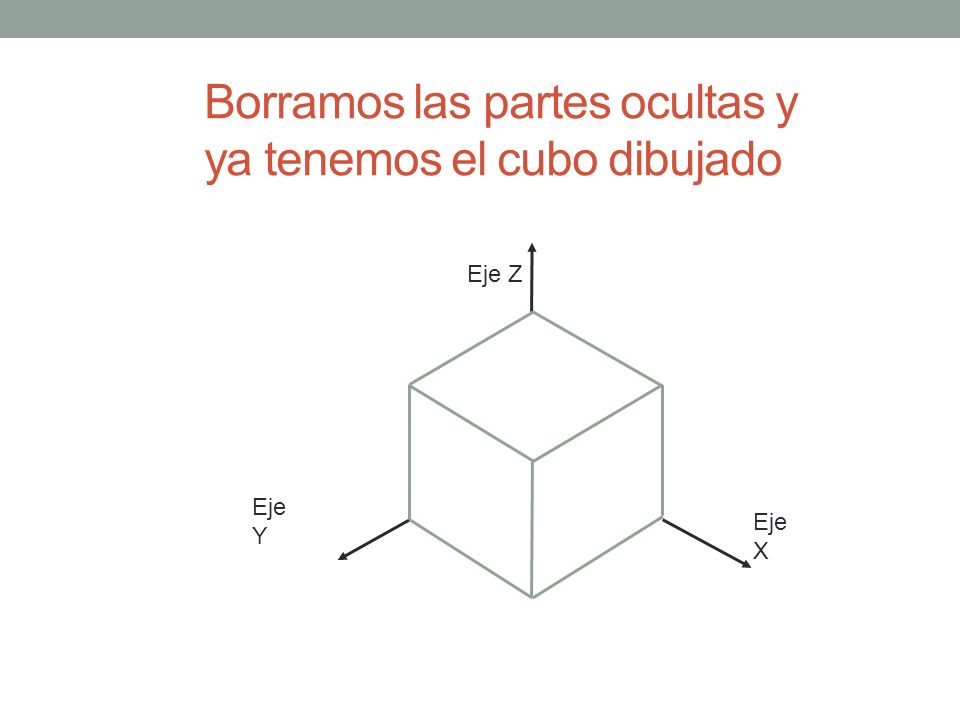 Borramos las partes ocultas y ya tenemos el cubo dibujado
