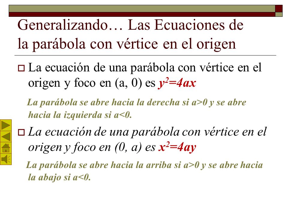 Generalizando… Las Ecuaciones de la parábola con vértice en el origen