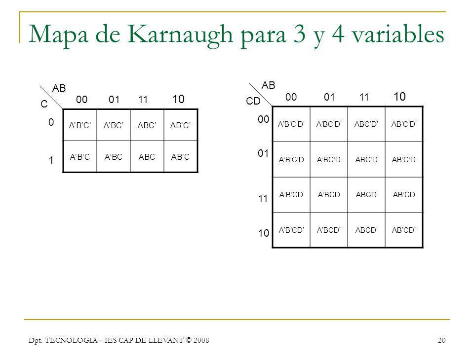Mapa de Karnaugh para 3 y 4 variables