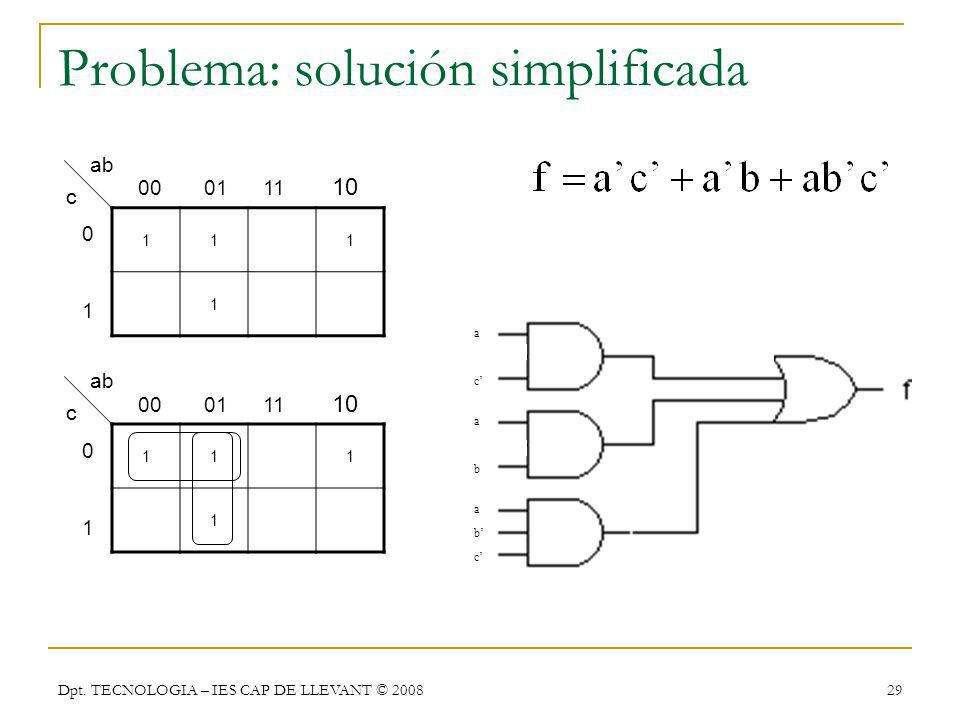 Problema: solución simplificada