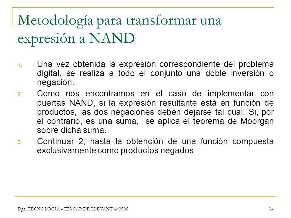 Metodología para transformar una expresión a NAND