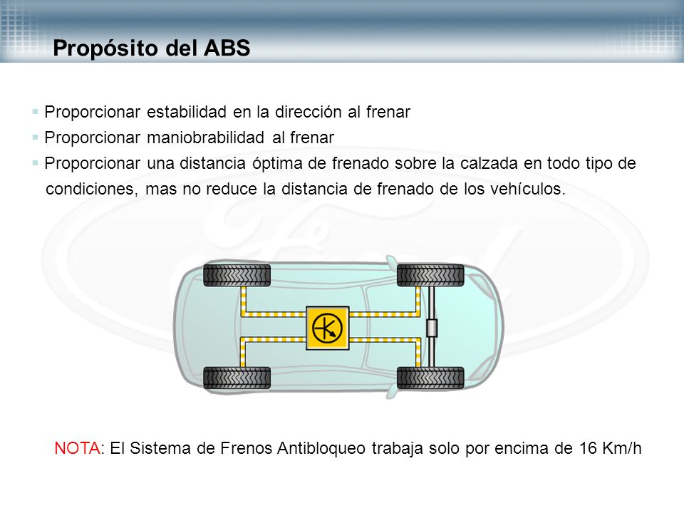 Propósito del ABS Proporcionar estabilidad en la dirección al frenar