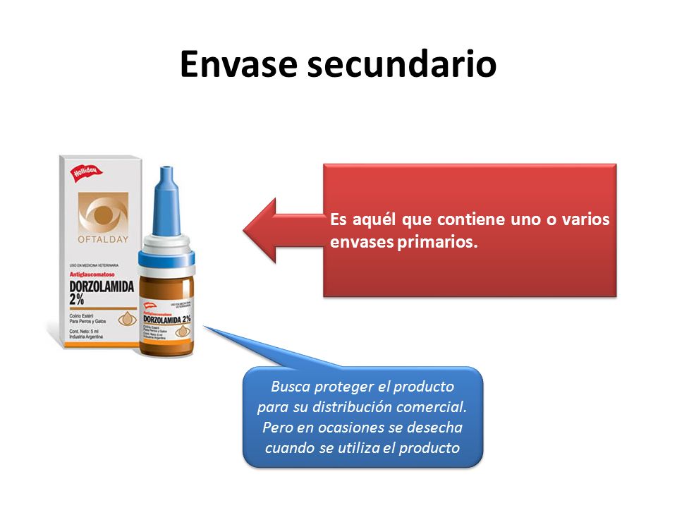 Envase secundario Es aquél que contiene uno o varios envases primarios.