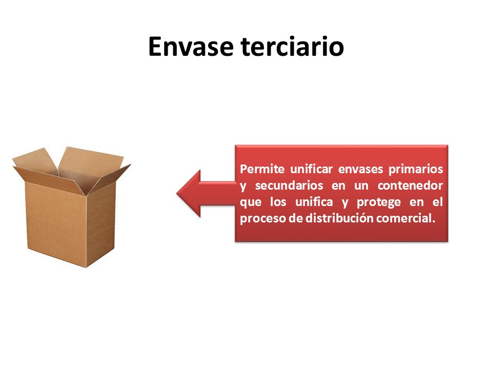 Envase terciario Permite unificar envases primarios y secundarios en un contenedor que los unifica y protege en el proceso de distribución comercial.