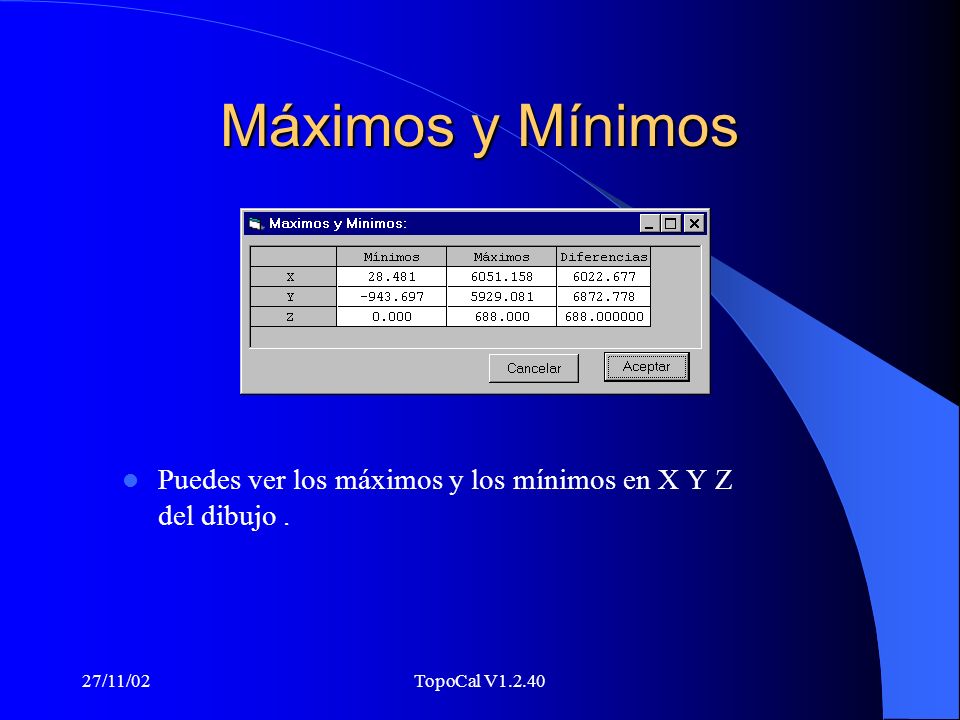 Máximos y Mínimos Puedes ver los máximos y los mínimos en X Y Z del dibujo .