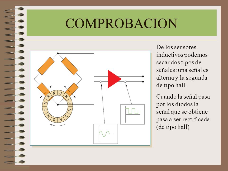 COMPROBACION De los sensores inductivos podemos sacar dos tipos de señales: una señal es alterna y la segunda de tipo hall.