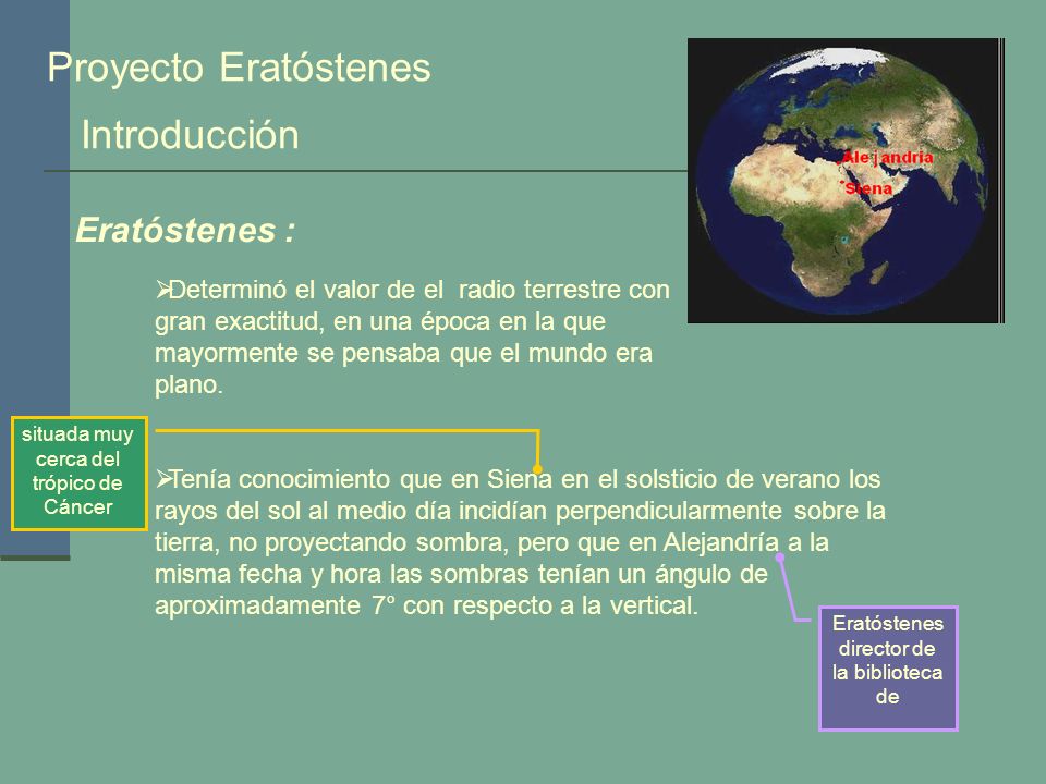 Proyecto Eratóstenes Introducción Eratóstenes :