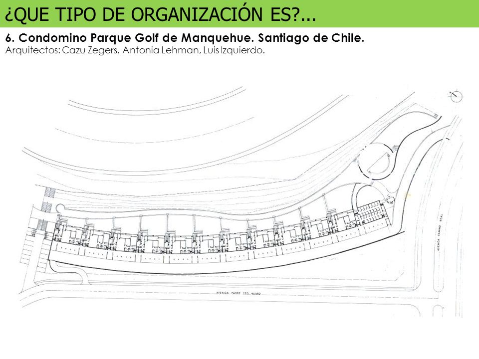 ¿QUE TIPO DE ORGANIZACIÓN ES ...