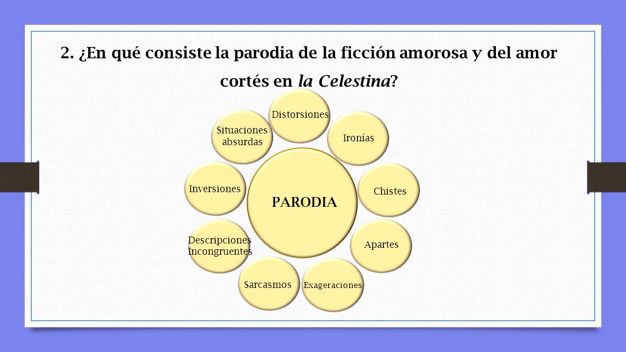 2. ¿En qué consiste la parodia de la ficción amorosa y del amor cortés en la Celestina