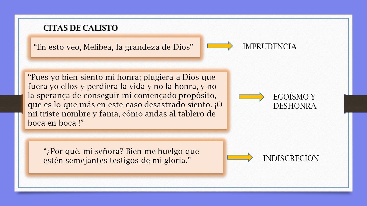 CITAS DE CALISTO En esto veo, Melibea, la grandeza de Dios