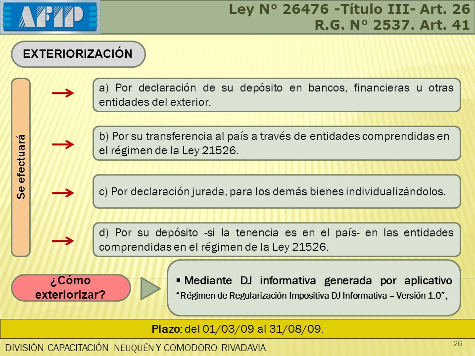 Ley N° Título III- Art. 26 R.G. N° Art. 41